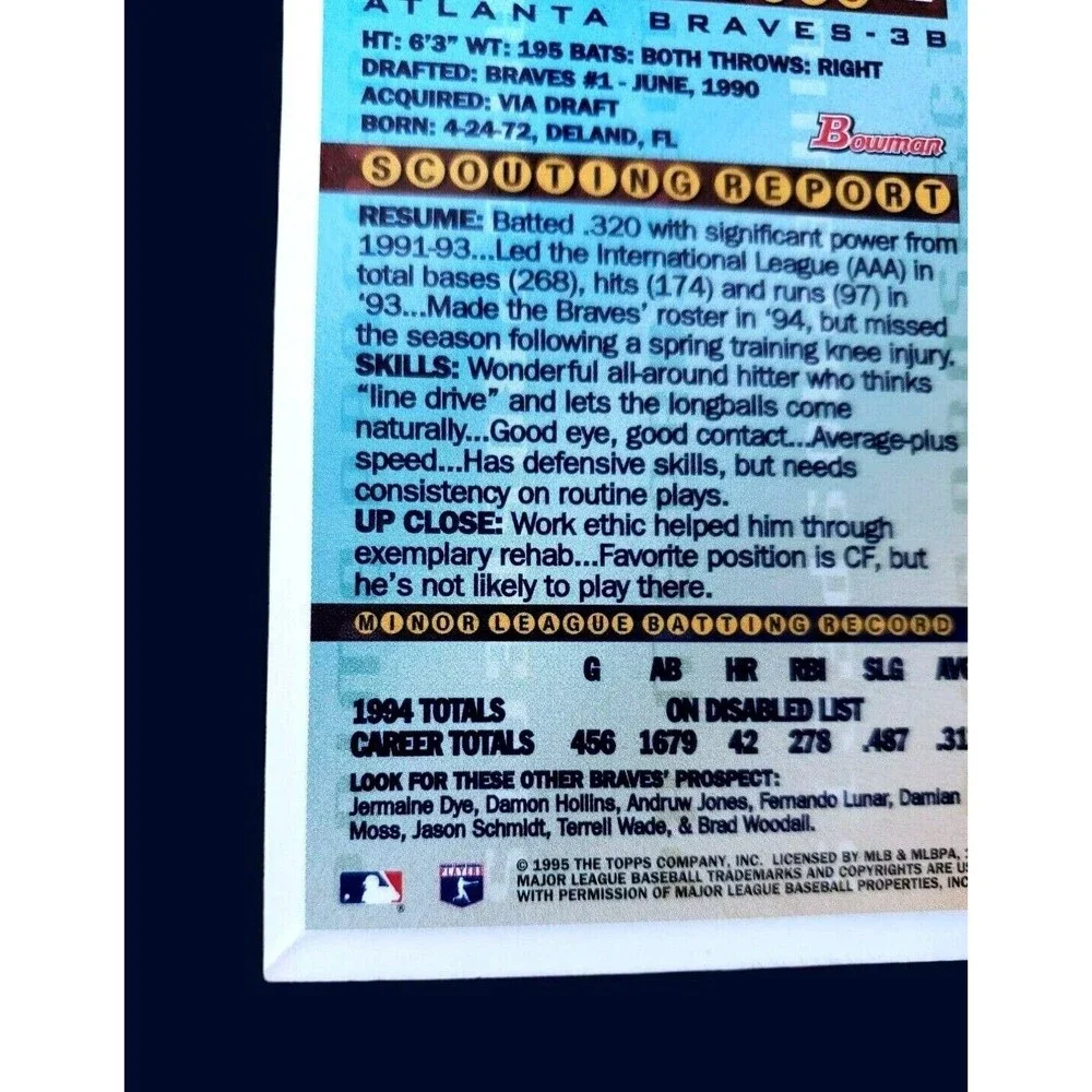 1995 Bowman SILVER FOIL CHIPPER JONES PRIME PROSPECT Card#262 Atlanta Braves HOF